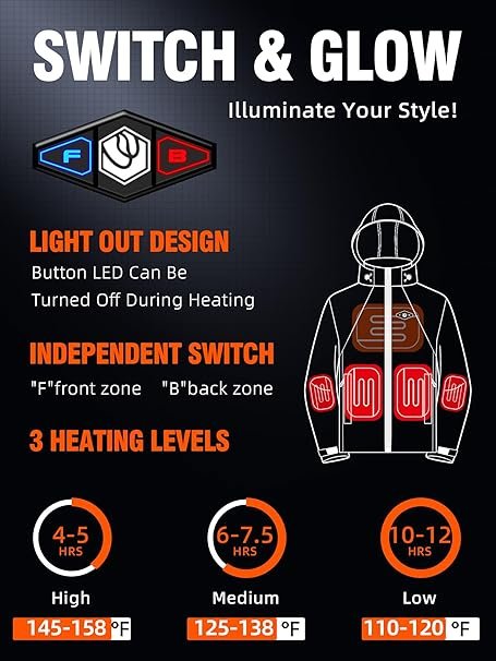 Heated Jackets - Image 2