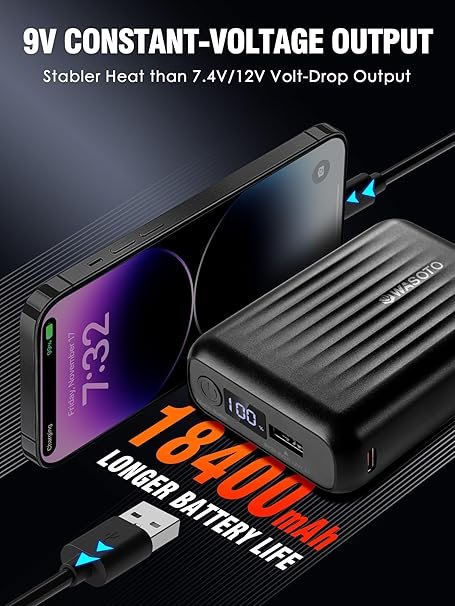 Heated Jackets - Image 4